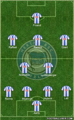 Hertha BSC Berlin Formation 2011