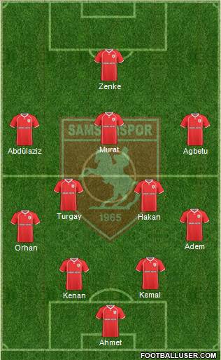 Samsunspor 4-2-3-1 football formation