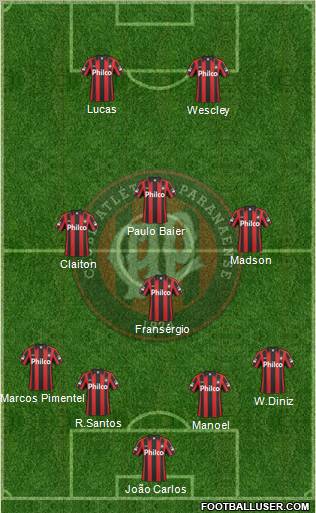C Atlético Paranaense Formation 2011