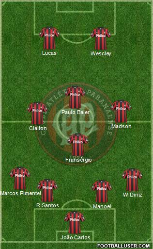 C Atlético Paranaense football formation