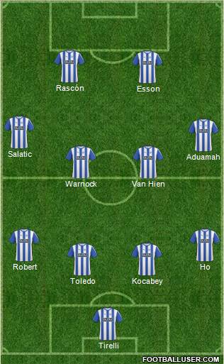 AO Nea Kavala Formation 2011