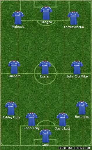 Chelsea Formation 2011