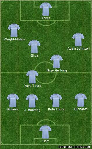 Manchester City Formation 2011