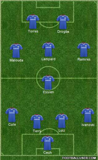 Chelsea Formation 2011