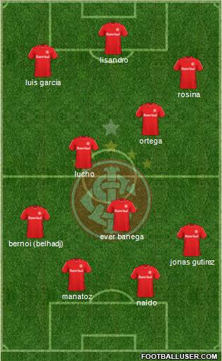 SC Internacional Formation 2011