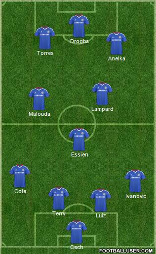 Chelsea Formation 2011