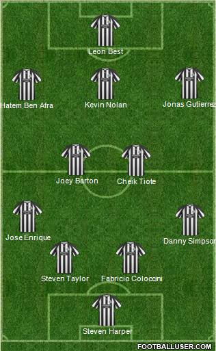 Newcastle United Formation 2011