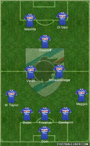 Sampdoria Formation 2011