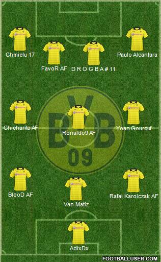 Borussia Dortmund Formation 2011