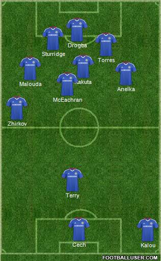 Chelsea Formation 2011