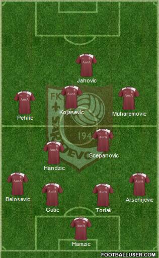 FK Sarajevo Formation 2011
