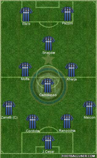 F.C. Internazionale Formation 2011