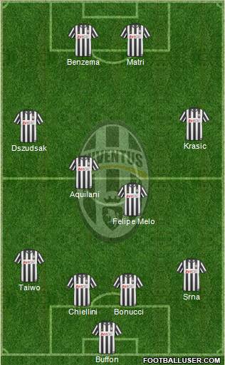 Juventus Formation 2011