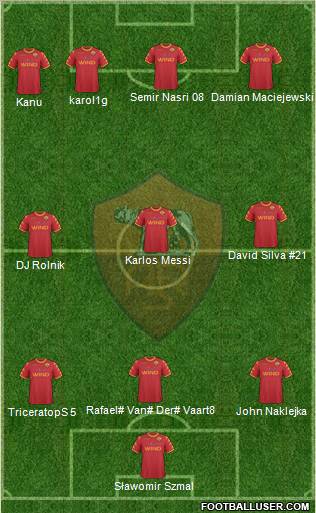 AS Roma Formation 2011