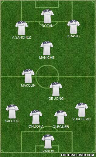 Tottenham Hotspur Formation 2011