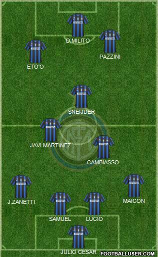 F.C. Internazionale Formation 2011