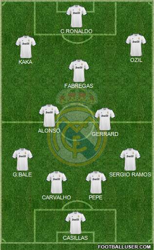 Real Madrid C.F. Formation 2011