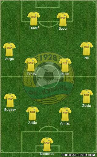 Kuban Krasnodar Formation 2011