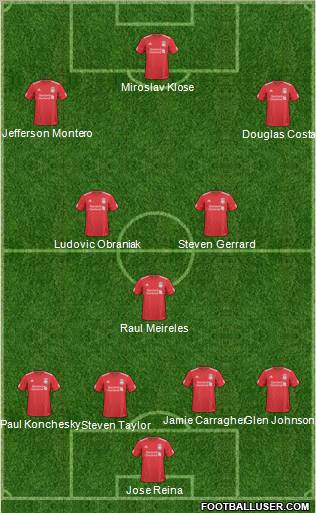 Liverpool Formation 2011