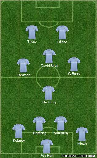 Manchester City Formation 2011