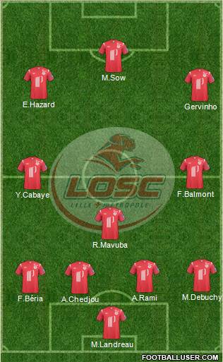 LOSC Lille Métropole Formation 2011
