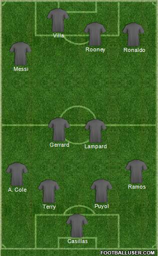 Pro Evolution Soccer Team Formation 2011