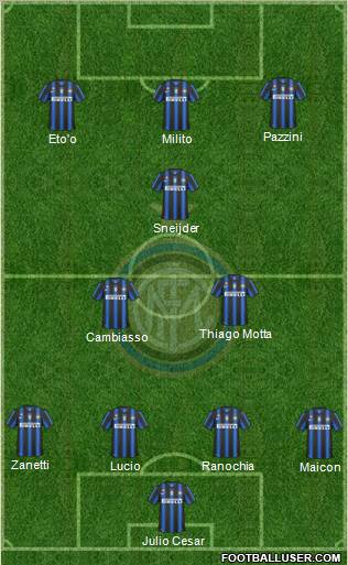 F.C. Internazionale Formation 2011