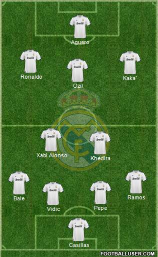 Real Madrid C.F. Formation 2011