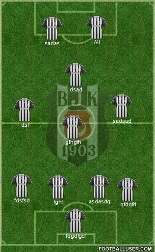 Besiktas JK Formation 2011
