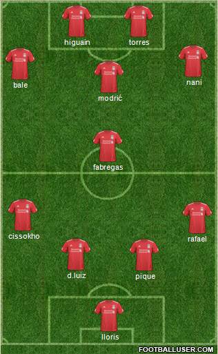 Liverpool Formation 2011