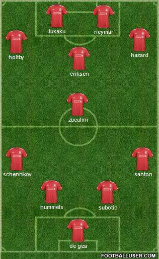 Liverpool Formation 2011