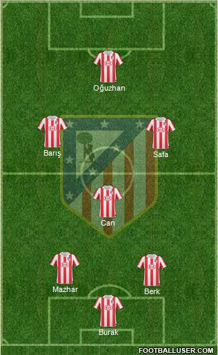 C. Atlético Madrid S.A.D. Formation 2011