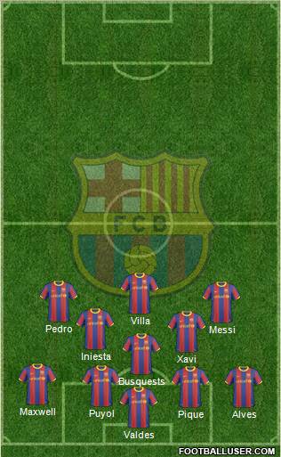 F.C. Barcelona Formation 2011