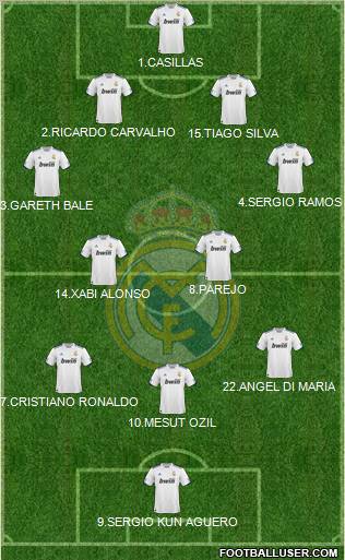 Real Madrid C.F. Formation 2011