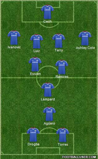 Chelsea Formation 2011