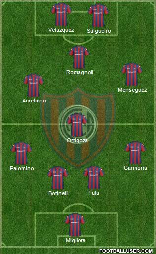 San Lorenzo de Almagro Formation 2011