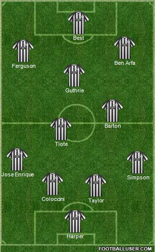 Newcastle United Formation 2011