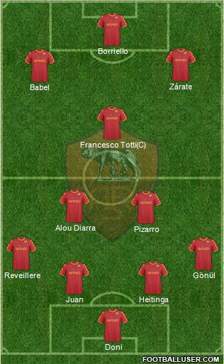 AS Roma Formation 2011