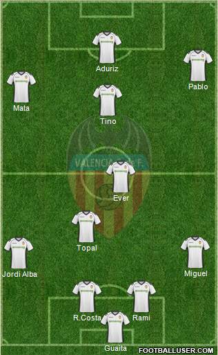 Valencia C.F., S.A.D. Formation 2011