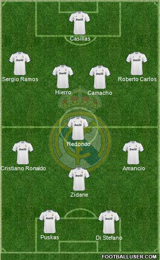 Real Madrid C.F. Formation 2011