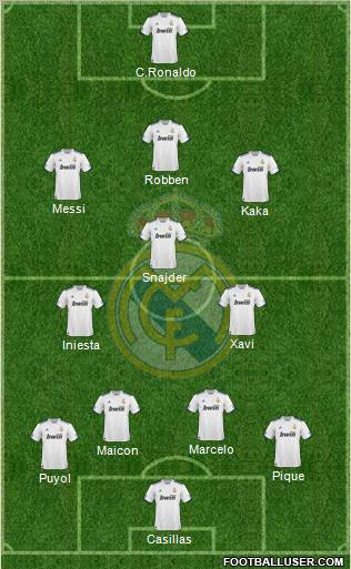 Real Madrid C.F. Formation 2011