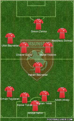 Samsunspor football formation