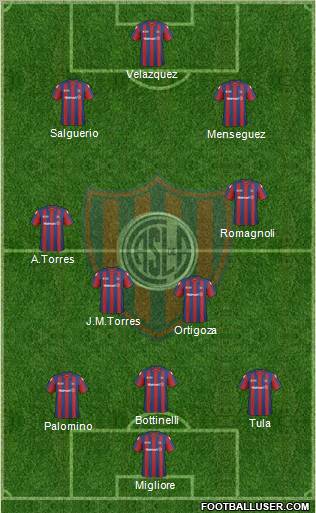San Lorenzo de Almagro Formation 2011