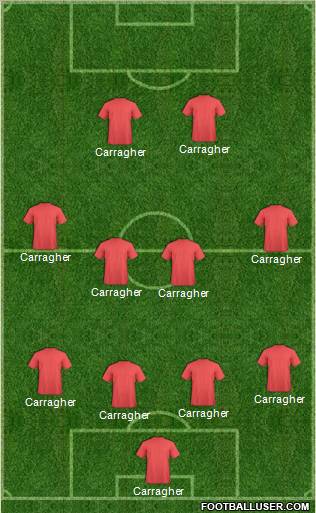 Champions League Team Formation 2011