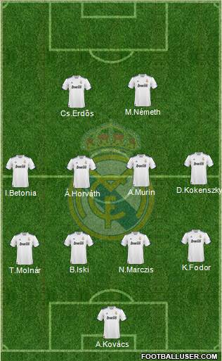 Real Madrid C.F. Formation 2011
