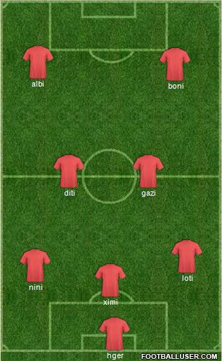 Champions League Team Formation 2011