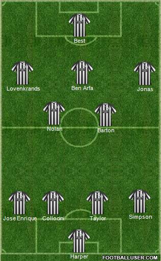 Newcastle United Formation 2011