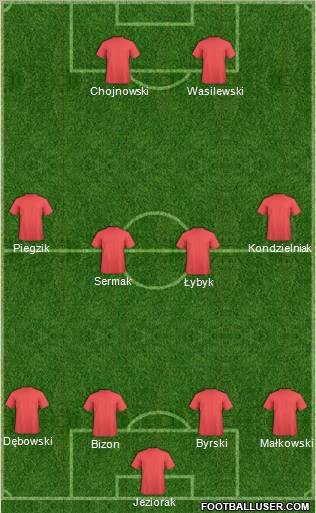 Szczakowianka Jaworzno Formation 2011