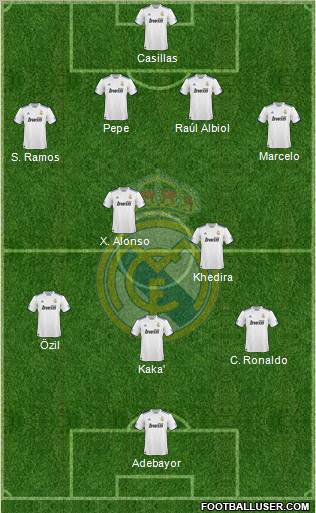 Real Madrid C.F. Formation 2011