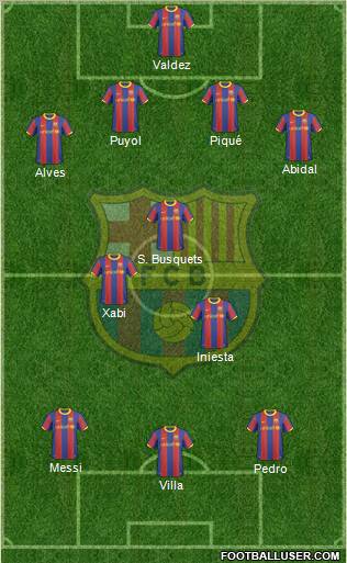 F.C. Barcelona Formation 2011
